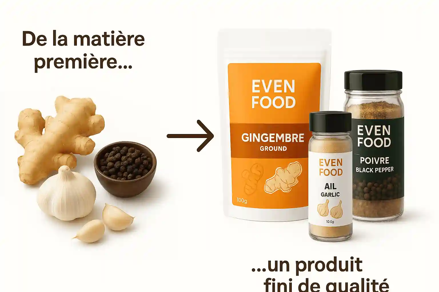 Packaging of food items